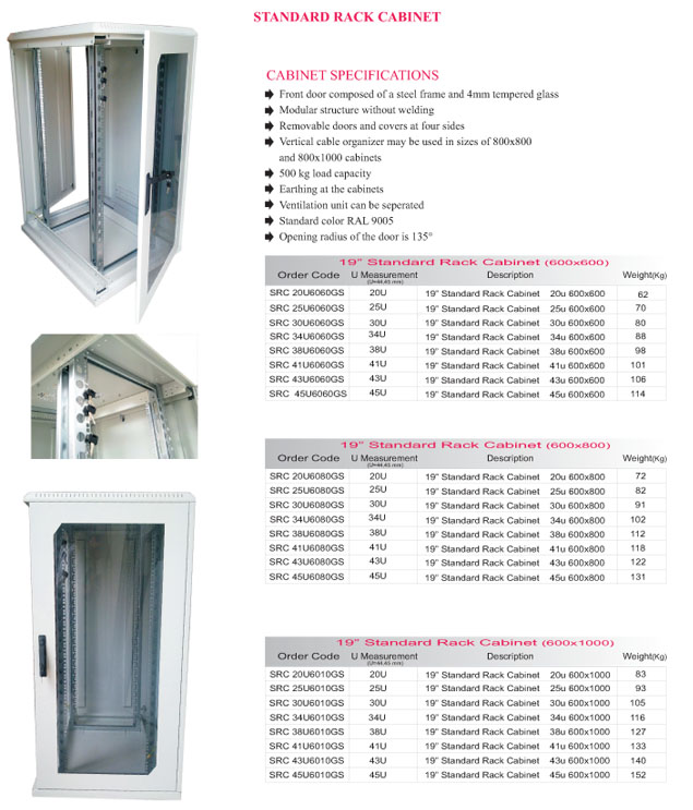 Mirackle 19" Rack PRODUCTS Mepsan Pano
